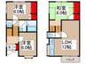 入間市東町4丁目テラスハウス 3LDKの間取り