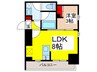 アーバネックス蔵前レジデンス 1LDKの間取り
