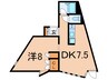 今井ハウス 1DKの間取り