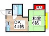 グリ－ンマンション 1DKの間取り