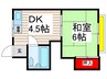 グリ－ンマンション 1DKの間取り