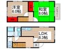 川越市戸建（むさし野南） 2LDKの間取り