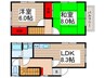 川越市戸建（むさし野南） 2LDKの間取り