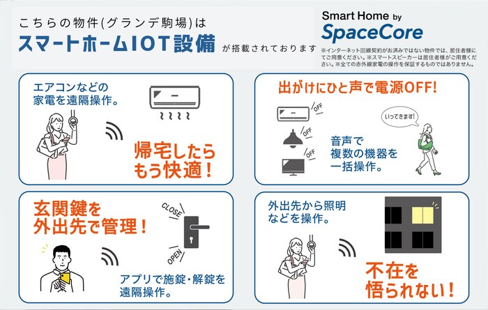 建物設備 グランデ駒場
