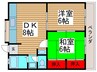 ベルーライト２１ 2DKの間取り