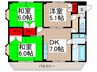 セントラルハイツ東川口 3DKの間取り