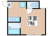 アリエッタ Ⅰ