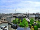 室内からの展望 PHS