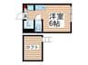 FitzRoy千住 1Rの間取り