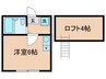 ダグラス中原 1Rの間取り
