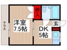三和コーポ 1DKの間取り