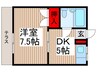 三和コーポ 1DKの間取り