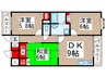 ラフィ－ヌ・フォレ 3DKの間取り