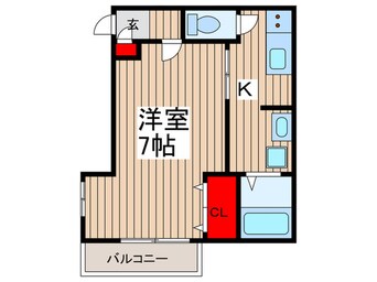 間取図 仮）キャメル獨協大学前3