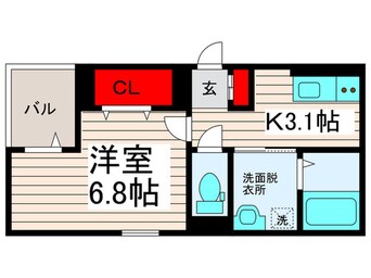 間取図 レインボー皿沼