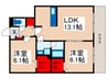Grand jute 2LDKの間取り