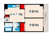 イカリハイツ 2DKの間取り