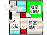 鹿浜マンション 2Kの間取り