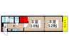 ＮＥＳａｌｌａ 2Kの間取り