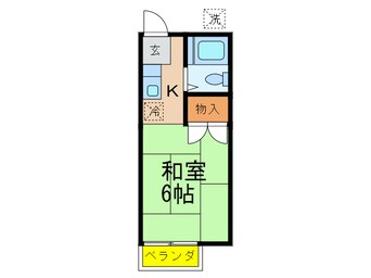 間取図 ディスタンス