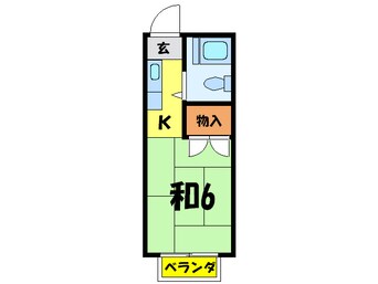 間取図 ディスタンス