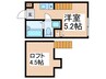 ＡＫＵＳＴＯＴ 1Rの間取り