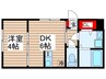 仮）江東区大島5丁目新築工事 1DKの間取り