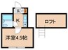 中原セントア－クスＮ棟 1Kの間取り