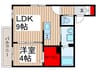 パークヴィラ上中里 1LDKの間取り