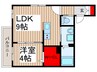 パークヴィラ上中里 1LDKの間取り