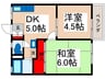 第一板倉ハイツ 2DKの間取り