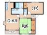 コクフホ－ムズⅡ 2DKの間取り