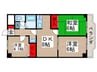 レジデンス富美浜 3DKの間取り