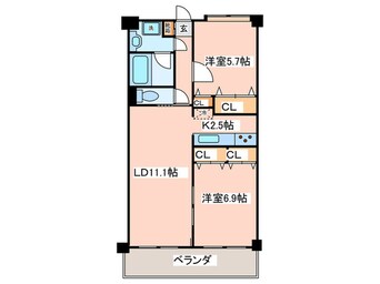 間取図 ロイヤルパ－ク多摩川