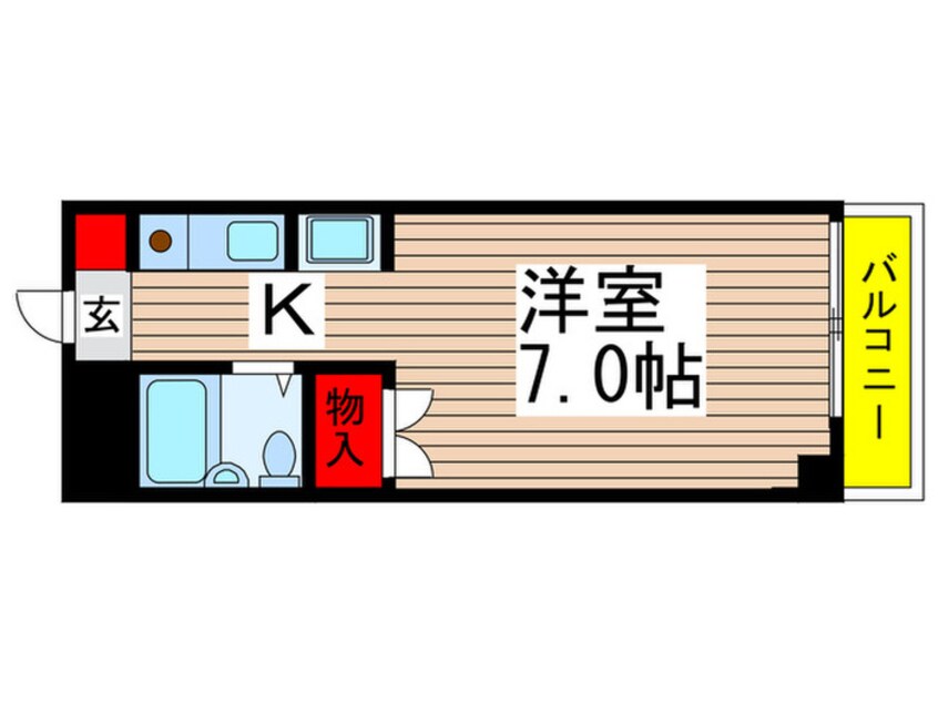 間取図 ＴＡＫＡＮＯビル