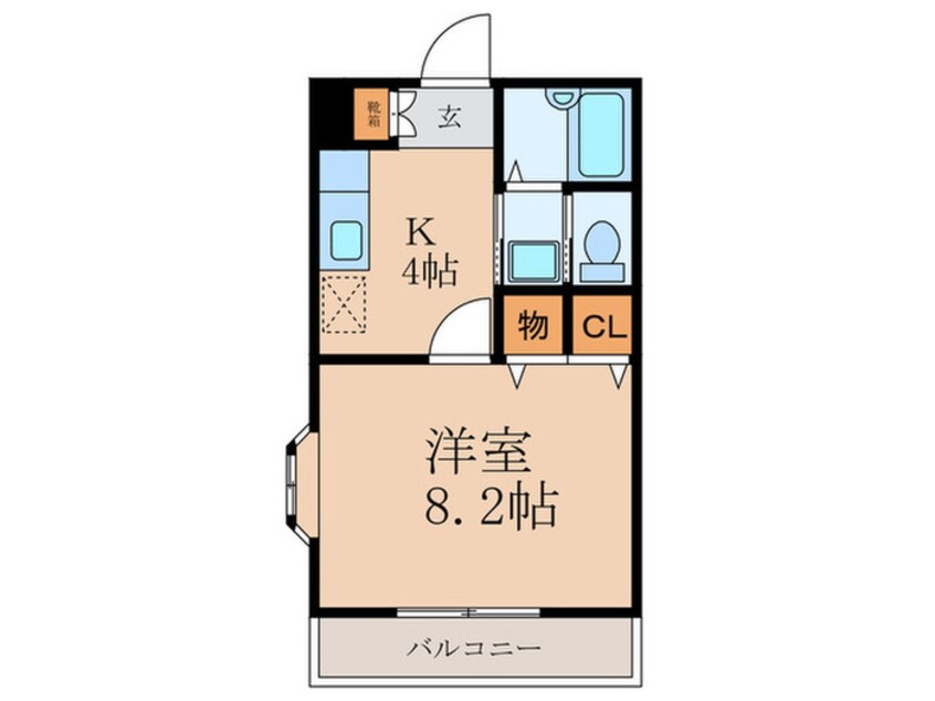 間取図 フラット・サンク