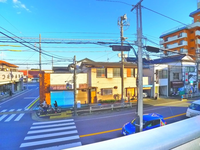 室内からの展望 クロノス流山