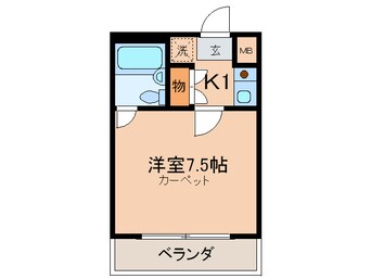 間取図 グローリア成城