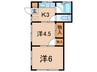 グリーンハイツ 2Kの間取り