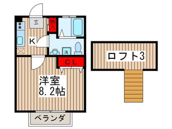 間取図 セナリオフォルム松戸新田