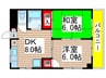 コスモリード船橋イースト 2DKの間取り