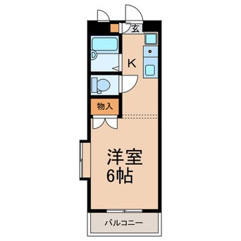 間取図 エステートピア西都賀