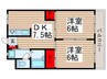 第７岡昭マンション 2DKの間取り
