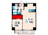 Comfort Residence Nippori 1LDKの間取り