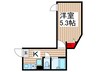 アーバングレイス五反野Ⅰ 1Kの間取り