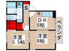 ルミエール千住 2DKの間取り