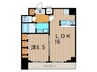ラクラス日本橋浜町 1LDKの間取り