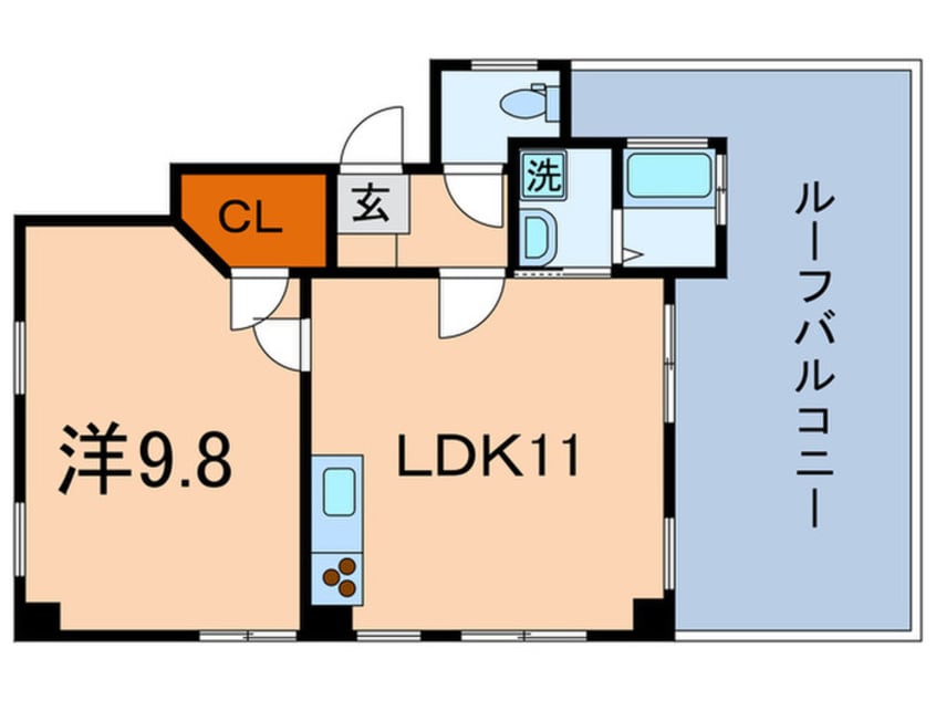 間取図 スタンツァ・メグミ