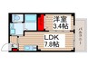 オルキス北千住 1LDKの間取り