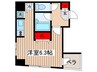 カスタリア新富町Ⅲ 1Rの間取り